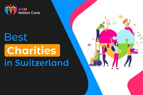 charities in switzerland.
